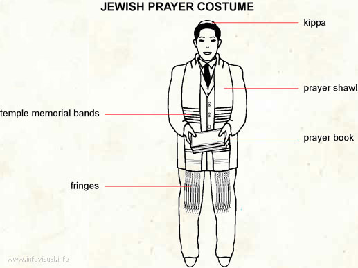 What Is The Special S Clothes Do The Jewish People Wear Pictures 92